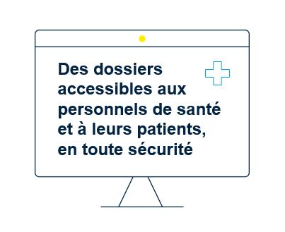 Dématérialisation dossiers médicaux